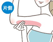 二の腕